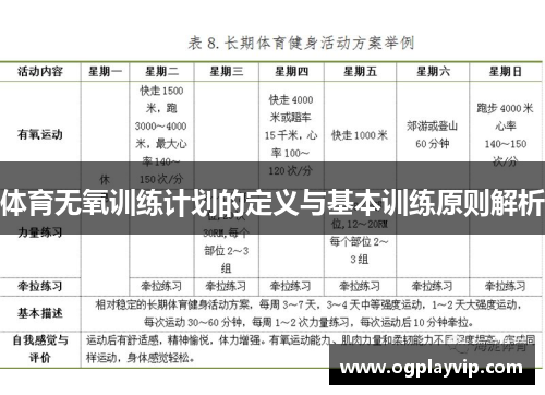 体育无氧训练计划的定义与基本训练原则解析