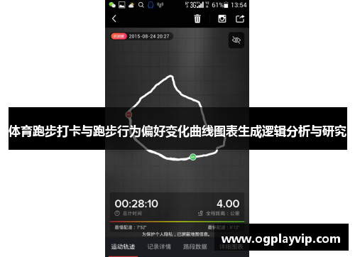 体育跑步打卡与跑步行为偏好变化曲线图表生成逻辑分析与研究